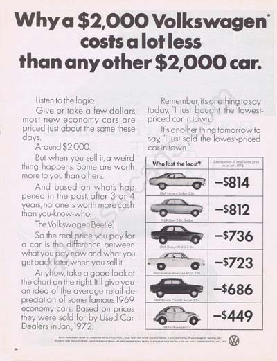 1972 Volkswagen Beetle Comparison